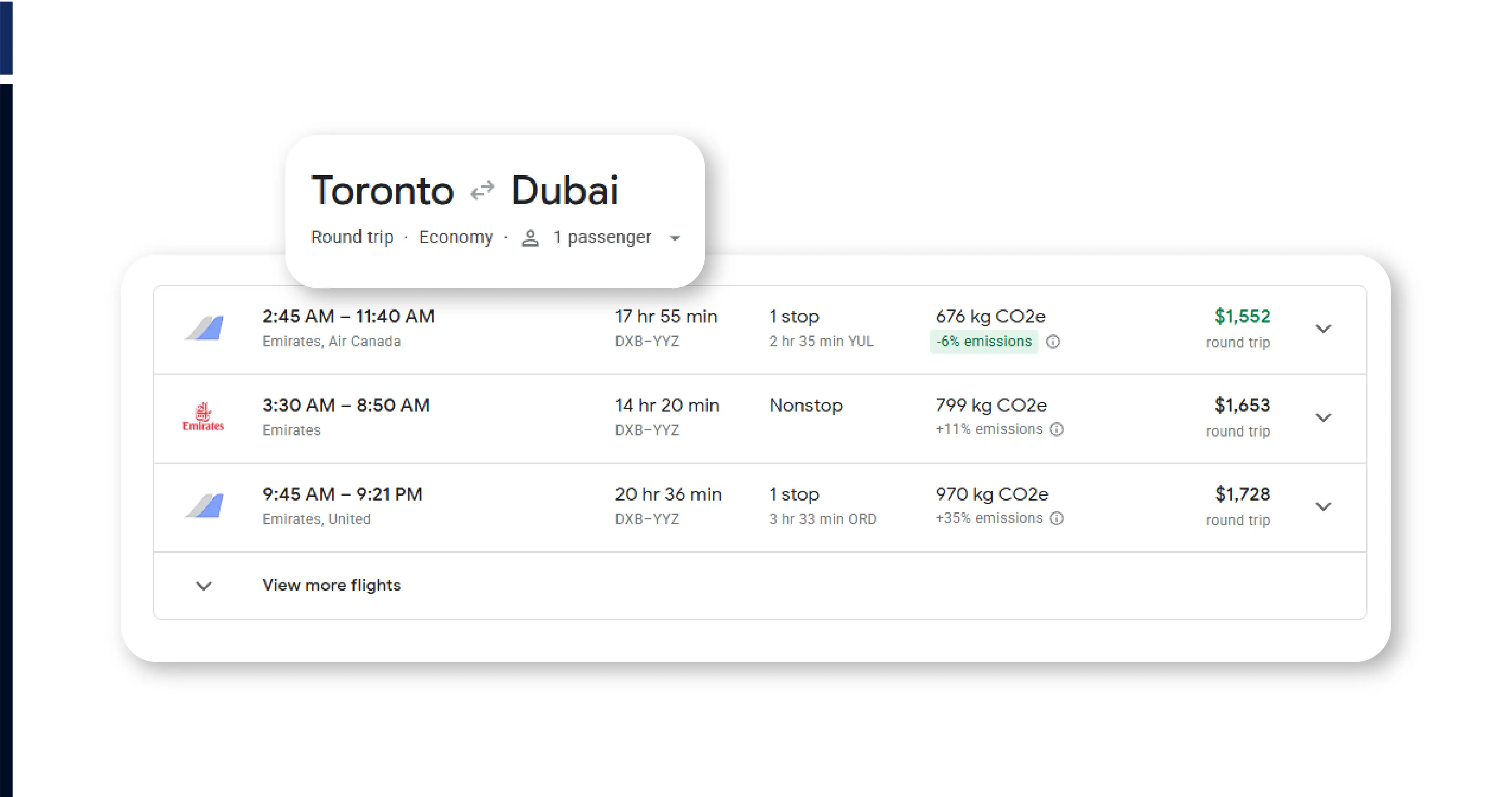 Challenges in the Travel Industry